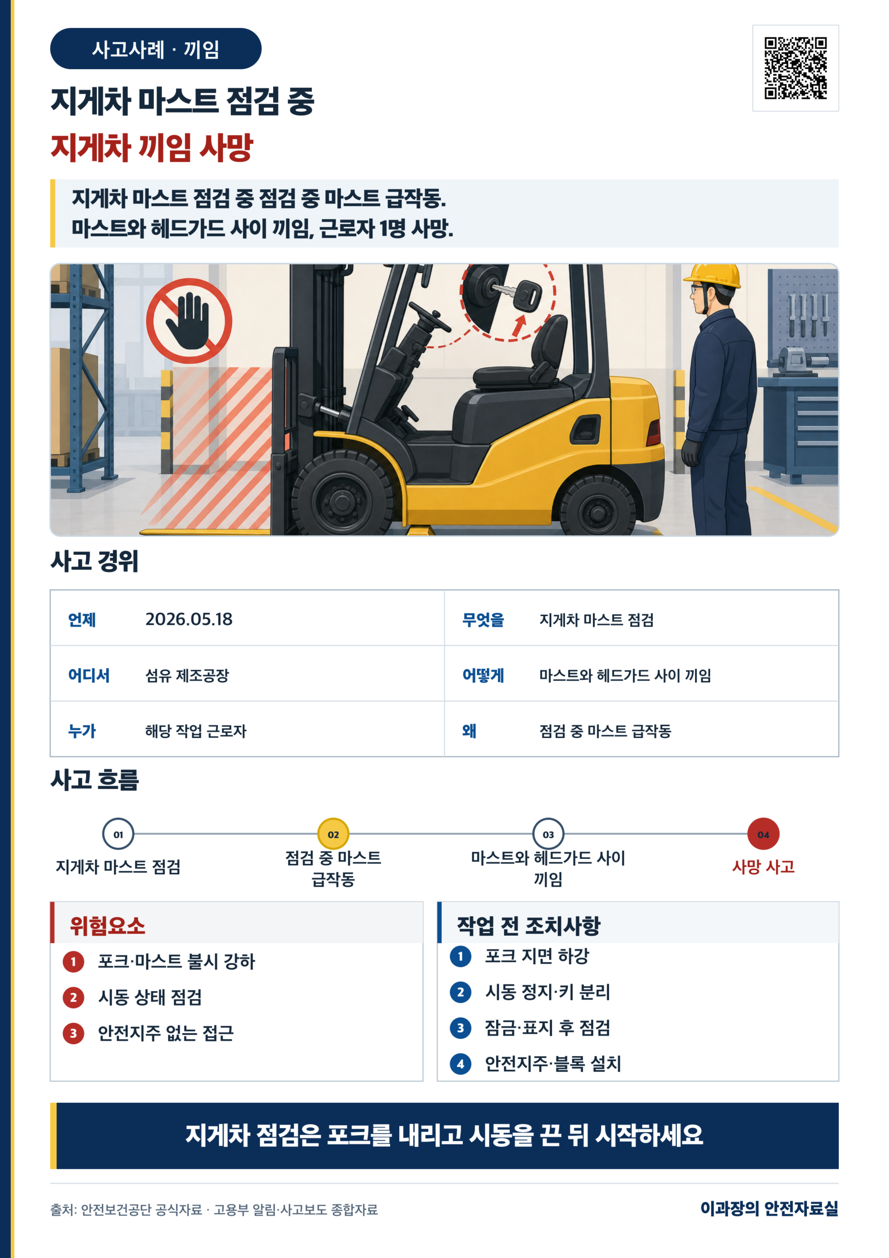 지게차 마스트 점검 중 지게차 끼임 사망 사고예방 포스터