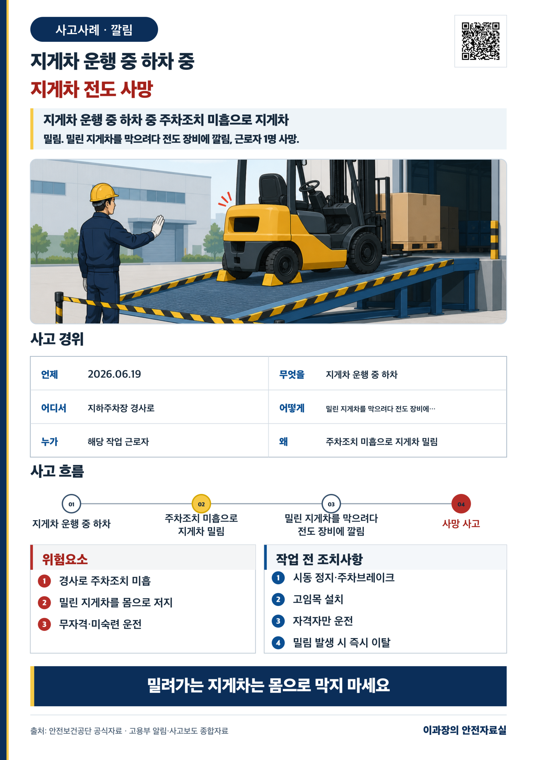 지게차 운행 중 하차 중 지게차 전도 사망 사고예방 포스터