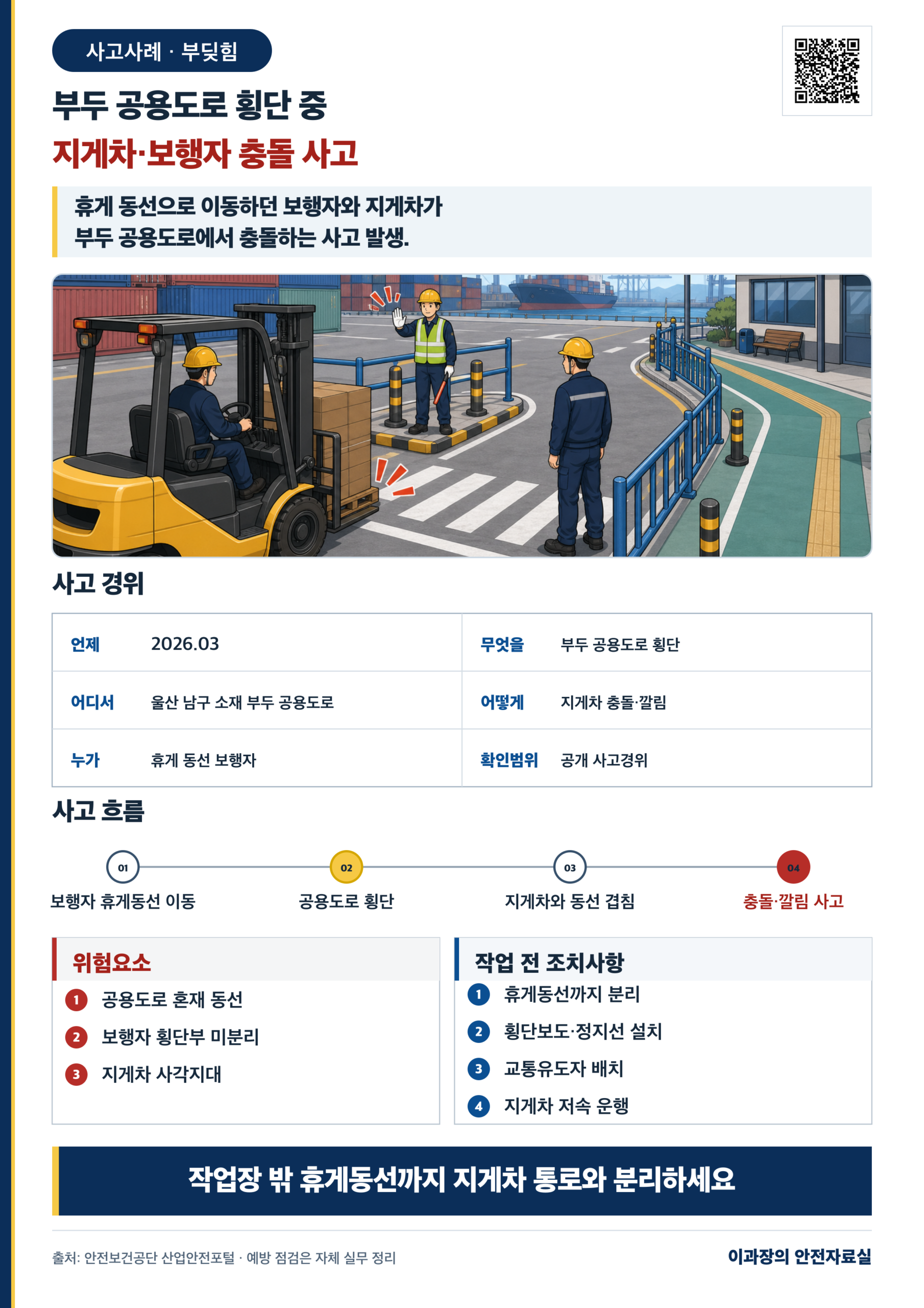 부두 공용도로 지게차·보행자 충돌 사고사례: 휴게 동선까지 분리하기 사고경위와 작업 전 조치사항 포스터