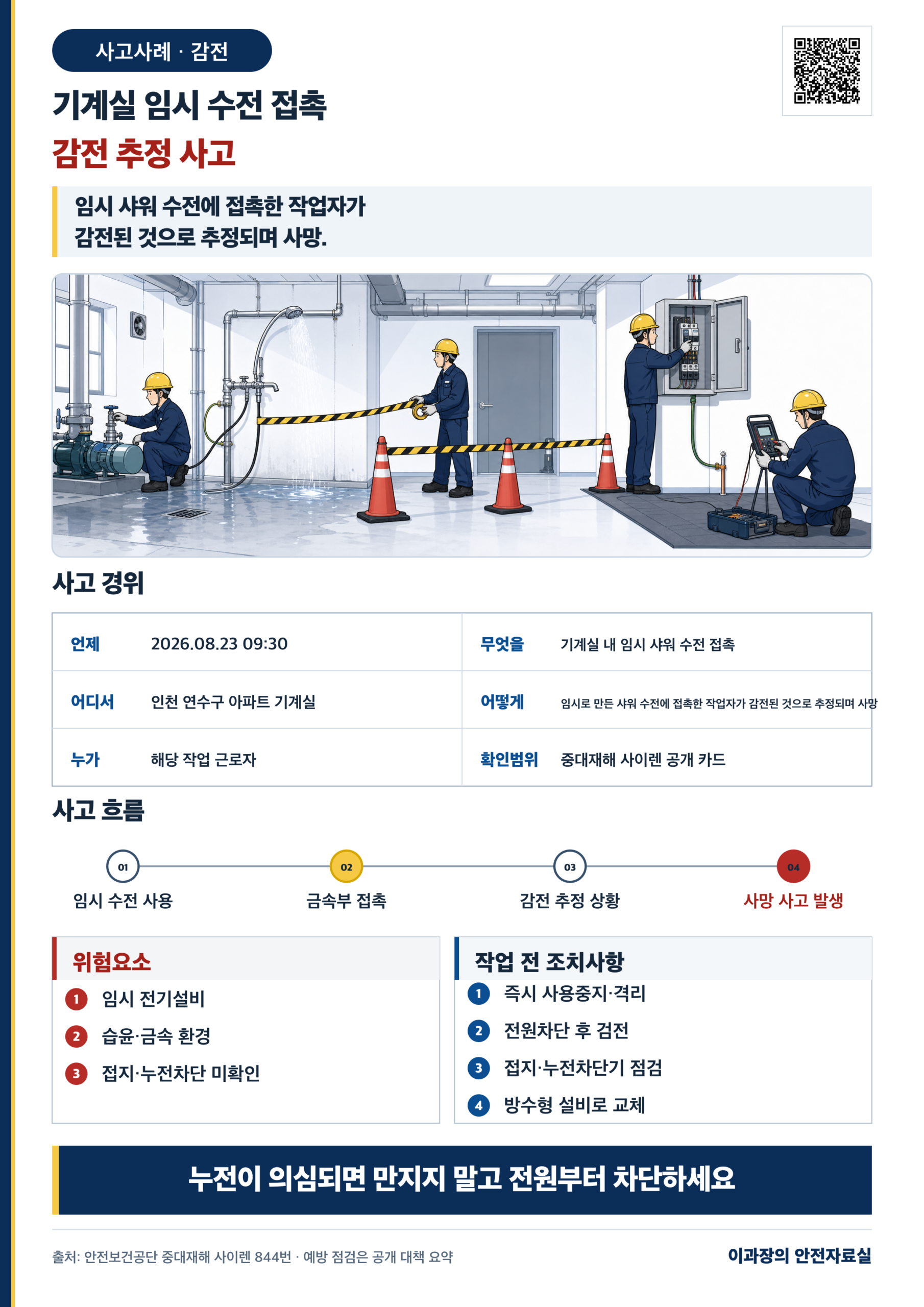 [감전 추정] 아파트 기계실 임시 샤워 수전 사고사례: 누전 차단·접지 확인 사고경위와 작업 전 조치사항 포스터