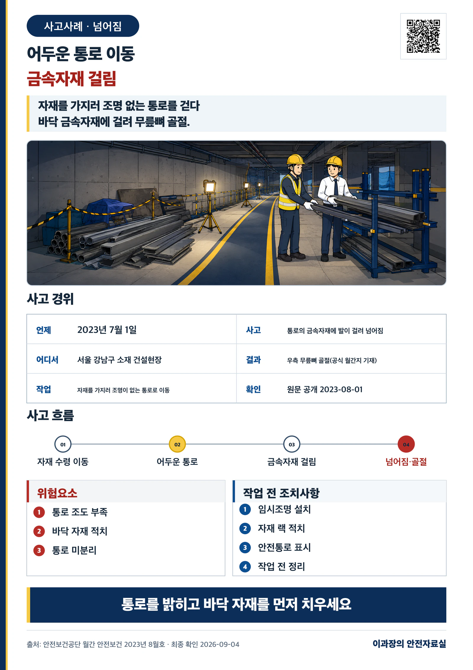 [넘어짐] 건설현장 어두운 통로 금속자재 걸림 사고사례: 조도·적치 관리 사고경위와 작업 전 조치사항 포스터