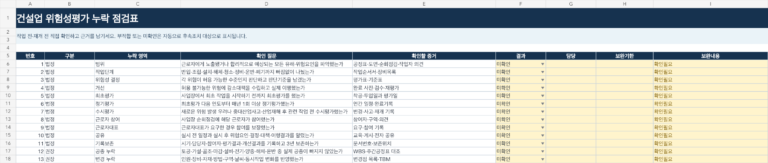 건설업 위험성평가 작성예시: 빠뜨리기 쉬운 17가지 엑셀 체크