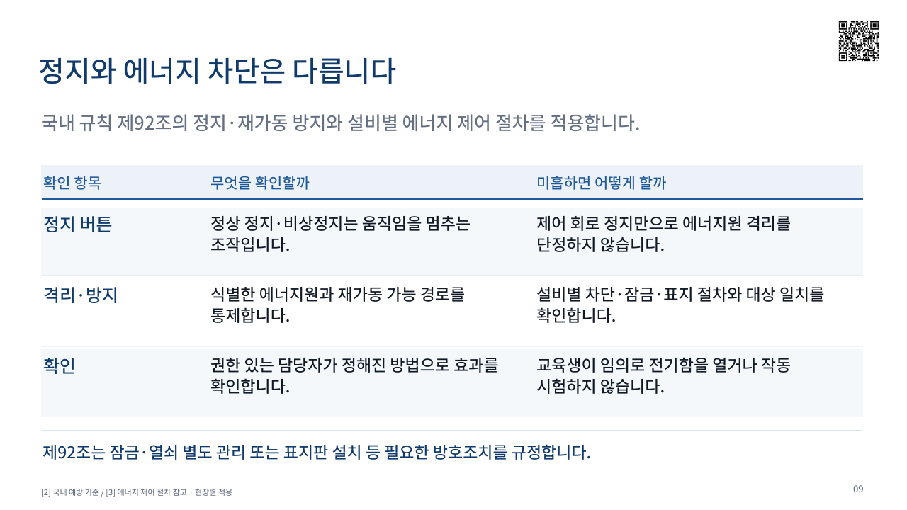 컨베이어 끼임사고 예방 작업 전 확인 항목과 미흡 시 조치