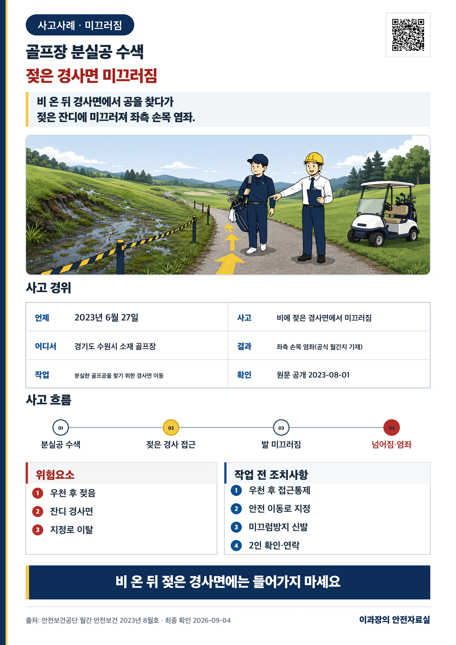 [미끄러짐] 골프장 빗물 젖은 경사면 사고사례: 이동로 지정·미끄럼 방지 사고경위와 작업 전 조치사항 포스터