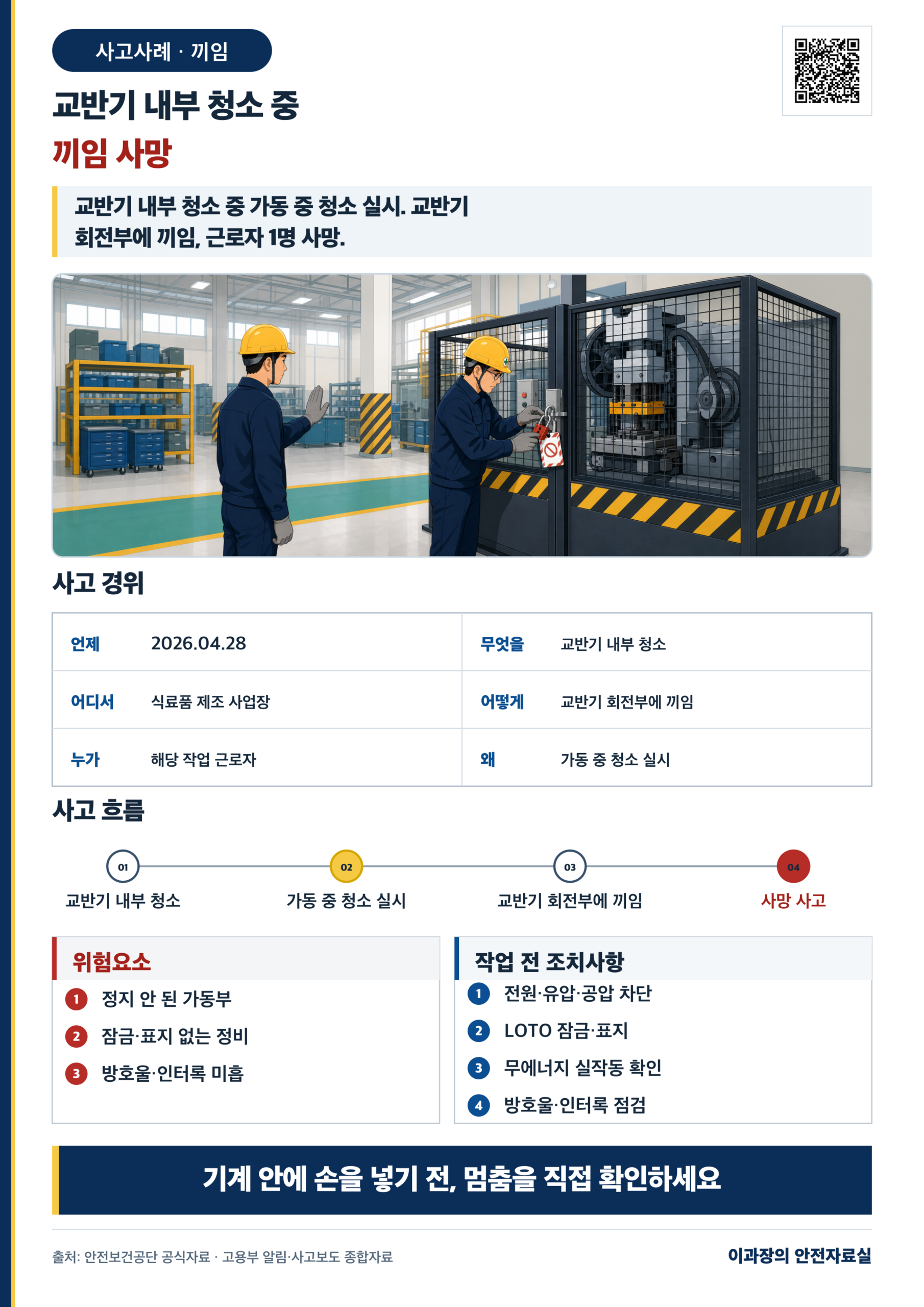 교반기 내부 청소 중 끼임 사망 사고예방 포스터