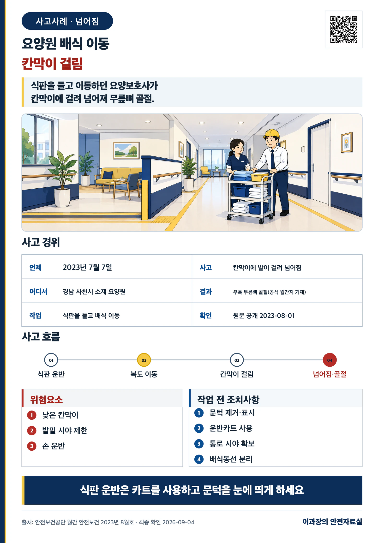 [넘어짐] 요양원 배식 중 칸막이 걸림 사고사례: 문턱 식별·운반동선 사고경위와 작업 전 조치사항 포스터