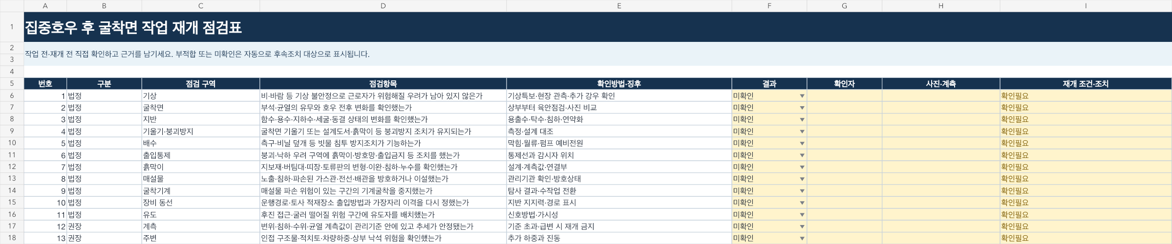 집중호우 후 굴착면 점검표 엑셀: 작업 재개 전 확인사항