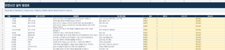 안전난간 설치기준: 높이·중간난간대·발끝막이판 엑셀 점검표