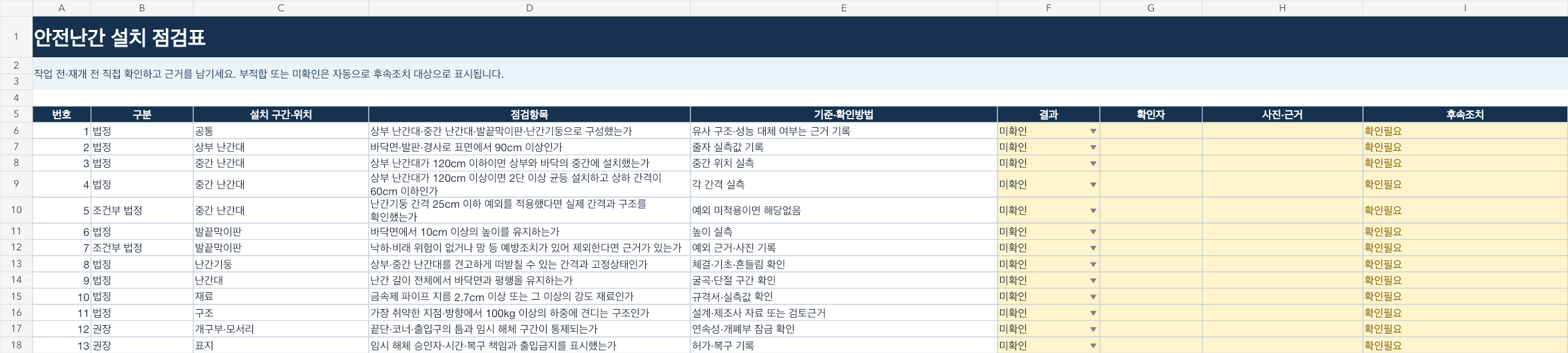 안전난간 설치기준: 높이·중간난간대·발끝막이판 엑셀 점검표